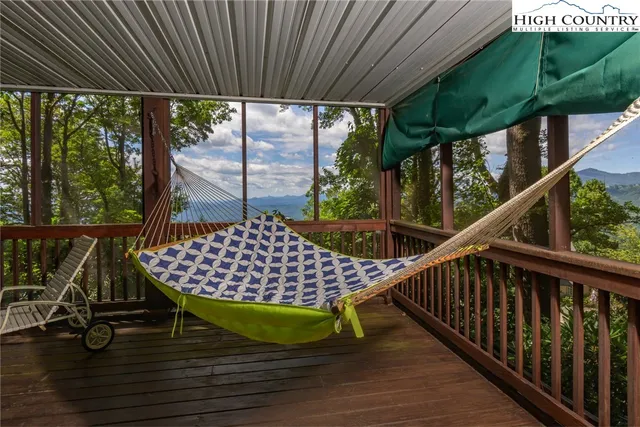 $1,375,000 | 270 Buxton Street, Blowing Rock, NC 28605