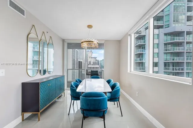 $4,600 | 244 Biscayne Boulevard, Unit 3609, Miami, FL 33132