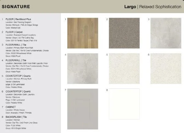 $429,080 | 2600 Glacier Road, Anna, TX 75409