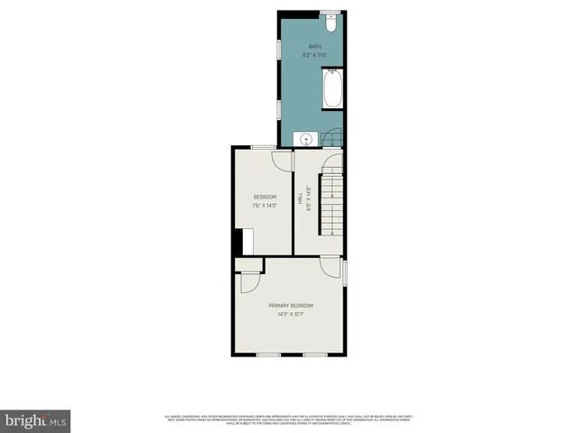 $199,900 | 459 South Queen Street, Lancaster, PA 17603