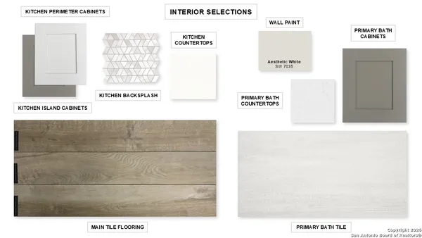 $500,900 | 2942 Eagle Rise, San Antonio, TX 78245