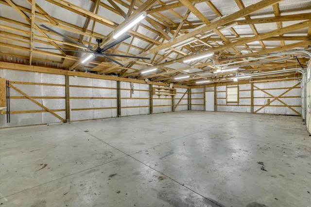 $439,900 | 411 Georgia Road, Edgefield, SC 29824