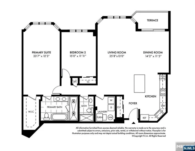 $789,000 | 302 Smith Court, Edgewater, NJ 07020