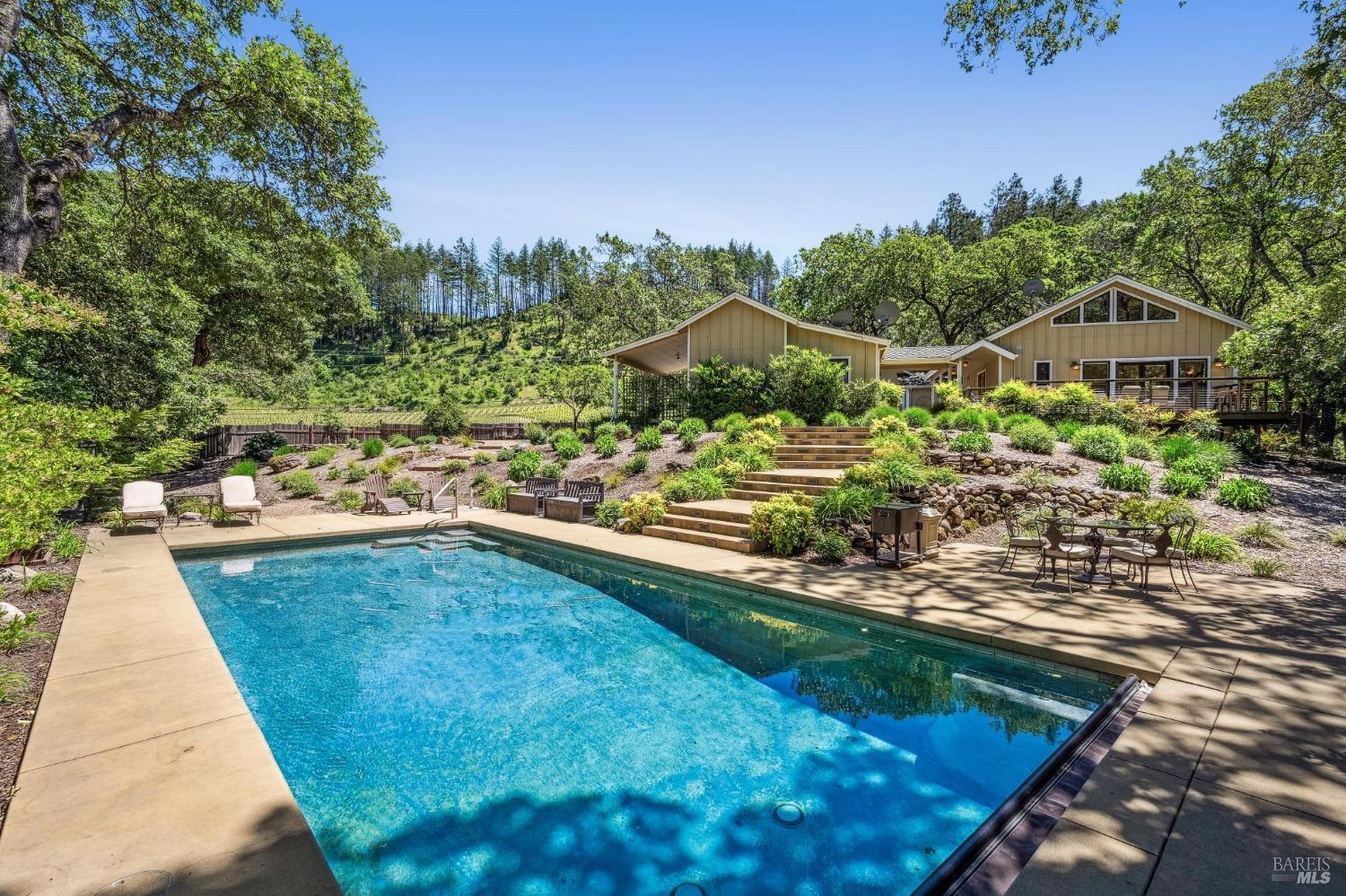 a view of a swimming pool with a yard