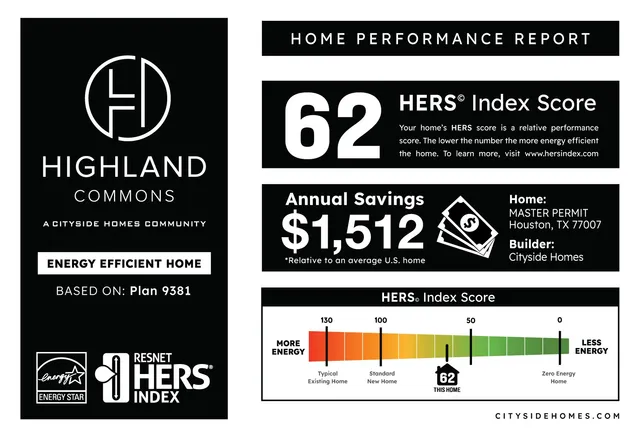 $452,565 | 1208 Highland Row Lane, Houston, TX 77091