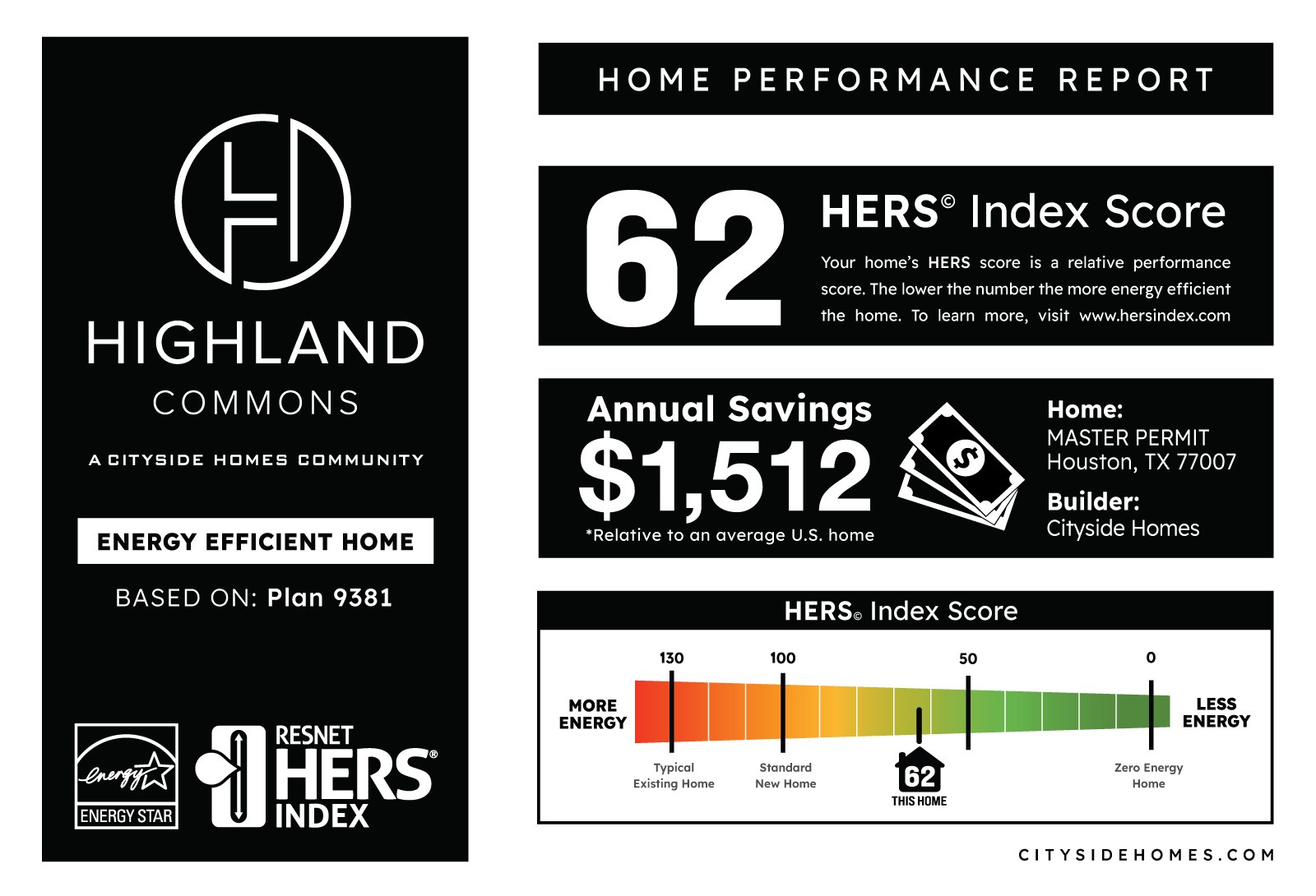 1208 Highland Row Lane Houston, TX 77091 - Photo 8 of 29
