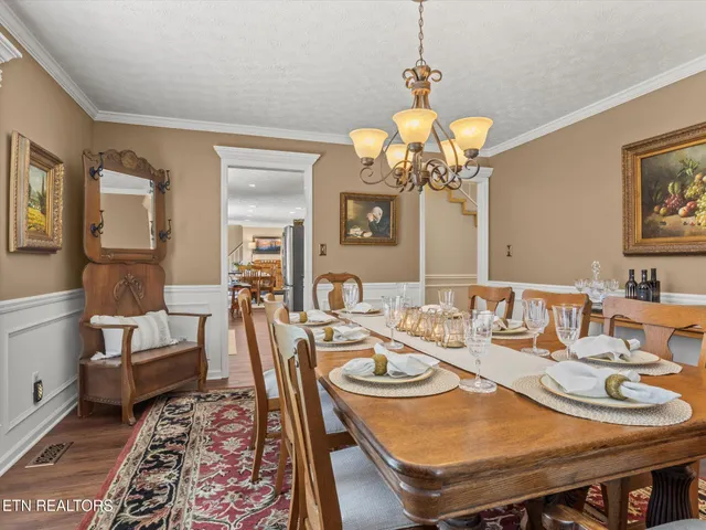 $999,900 | 1066 White Oak Avenue, Maryville, TN 37803