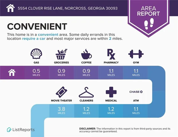 $203,900 | 5554 Clover Rise Lane, Unit 2, Norcross, GA 30093