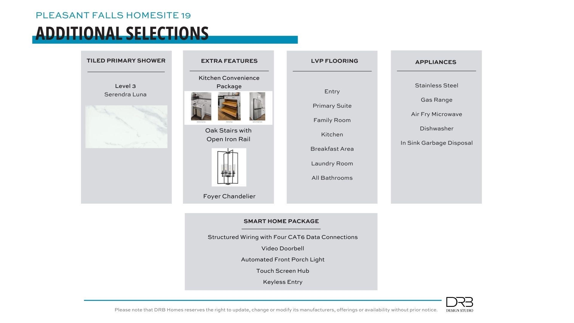 957 Diane Lane Moore, SC 29369 - Photo 36 of 36