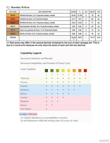 $1,080,800 | 0 Highway D (77.2 /- Acres ) Tract 1 Eolia Mo 63344, Eolia, MO 63344