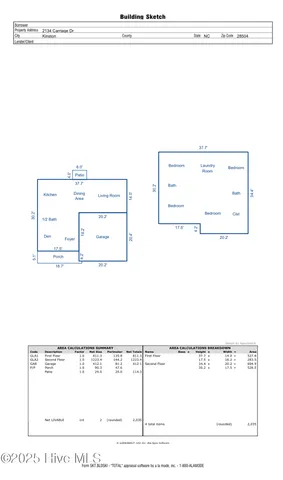 $286,935 | 2134 Carriage Drive, Kinston, NC 28504