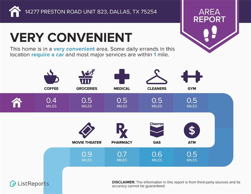 14277 Preston Road, Unit 823 Dallas, TX 75254 - Photo 30 of 31 Gallery Image 30