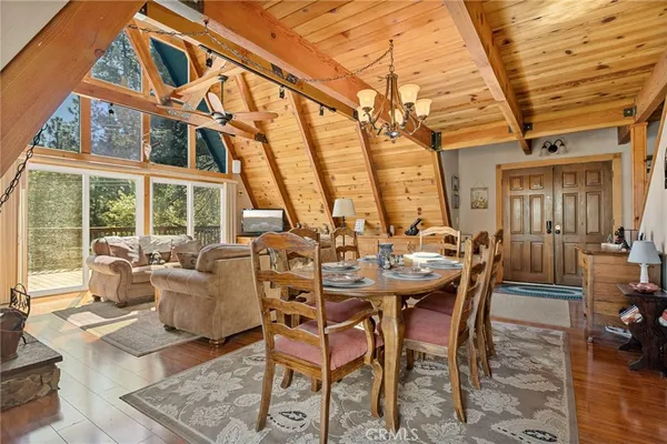$775,000 | 348 Brentwood Drive, Lake Arrowhead, CA 92352
