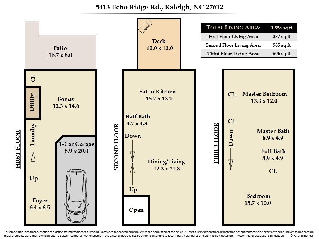 5413 Echo Ridge Road Raleigh, NC 27612 - Photo 28 of 29 FLOOR PLAN