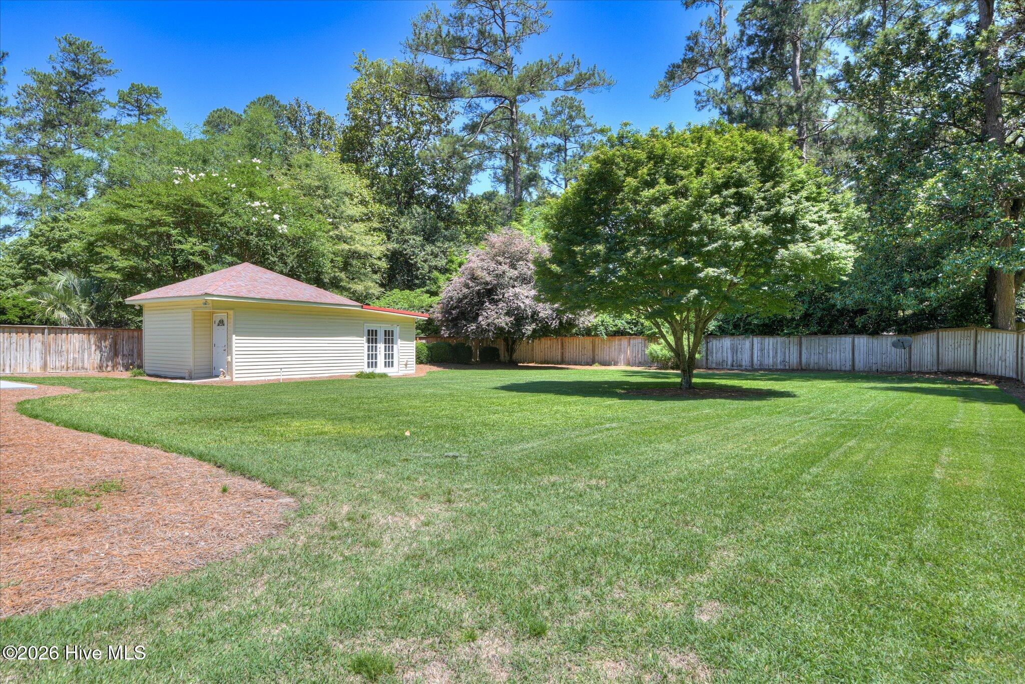 846 Boardman Road Aiken, SC 29803 - Photo 35 of 40 Landscaped yard with irrigation