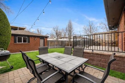$1,250,000 | 4510 Winona Court, Denver, CO 80212