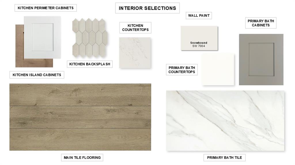 10437 Terrapin Road Fort Worth, TX 76126 - Photo 16 of 23