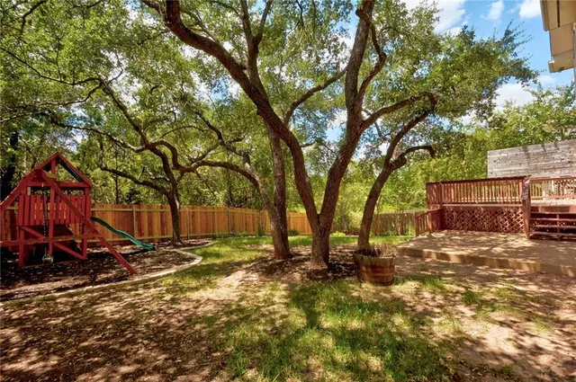 $2,900 | 13017 Titus Court, Austin, TX 78732