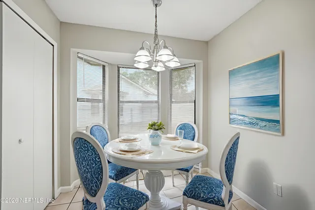 $365,000 | 187 Annandale Drive East, Jacksonville, FL 32225