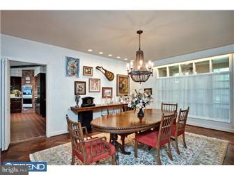 1421 Frog Hollow Road Rydal, PA 19046 - Photo 3 of 12 Dining Room