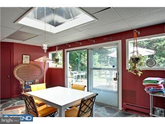 1421 Frog Hollow Road Rydal, PA 19046 - Photo 4 of 12 Sun Room