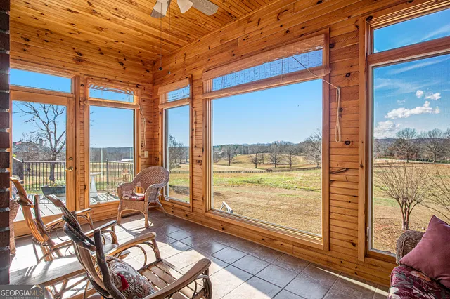 $680,000 | 1064 Annandale Drive, Clarkesville, GA 30523