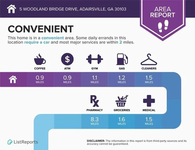 $499,900 | 5 Woodland Bridge Drive, Adairsville, GA 30103