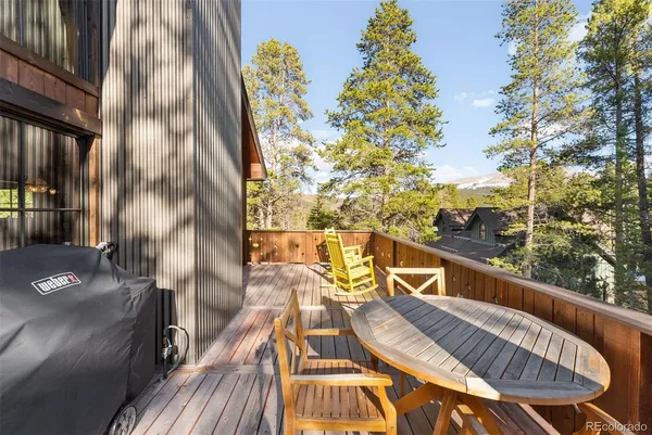$4,100,000 | 115 Willow Lane, Breckenridge, CO 80424