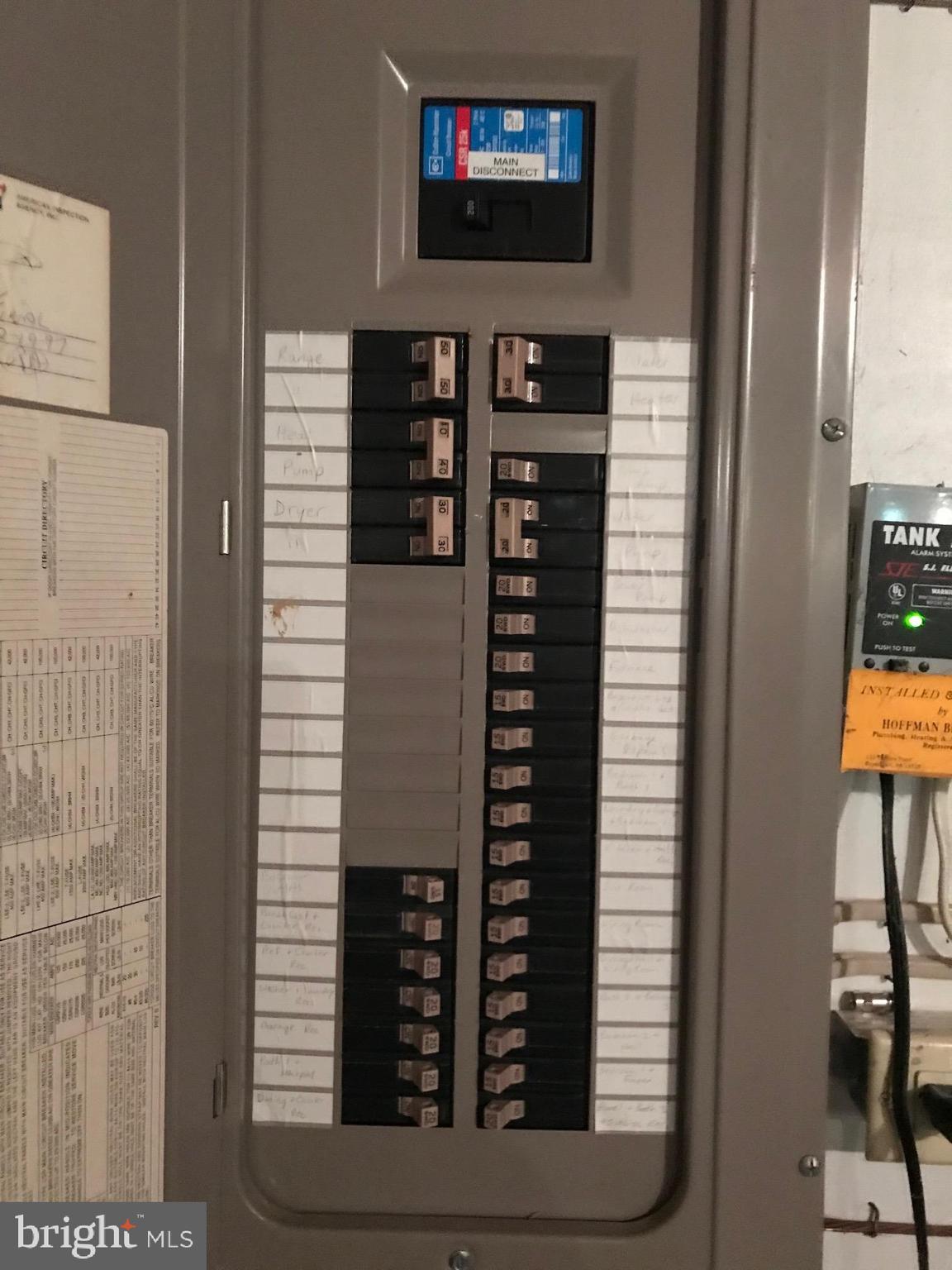 39 Sunny Ridge Court Kutztown, PA 19530 - Photo 20 of 26 Electric Panel