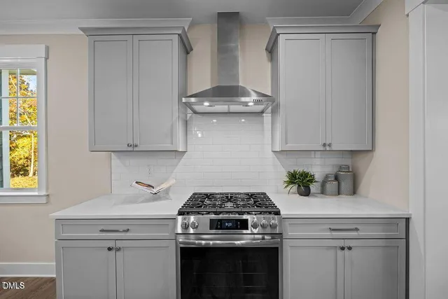 $575,000 | 1126 Brookfield Drive, Gibsonville, NC 27249