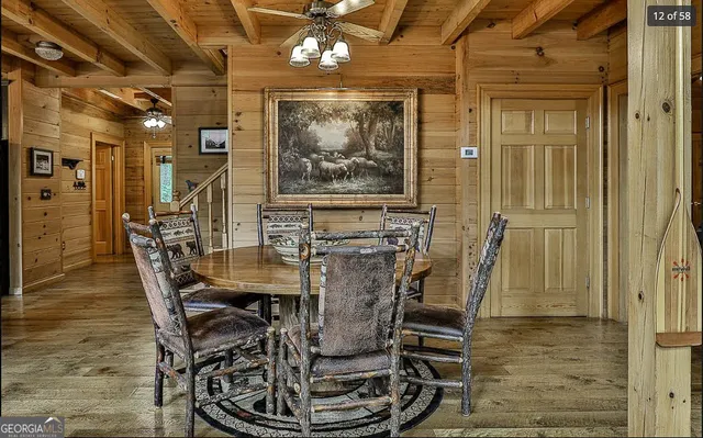 $795,000 | 1427 Cherry Lake Drive, Blue Ridge, GA 30513