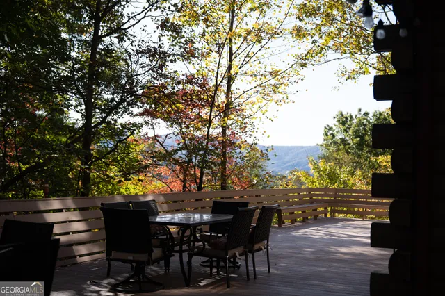 $795,000 | 1427 Cherry Lake Drive, Blue Ridge, GA 30513