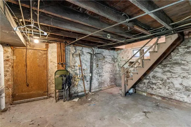 $40,000 | 2535 8th Avenue, Beaver Falls, PA 15010