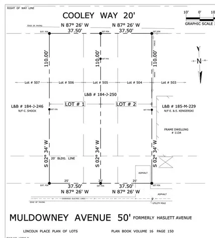 $10,000 | Lot 2 Muldowney Avenue, Pittsburgh, PA 15207