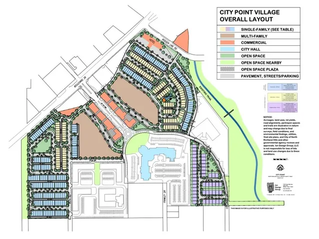 $389,990 | 4212 James Street, North Richland Hills, TX 76180