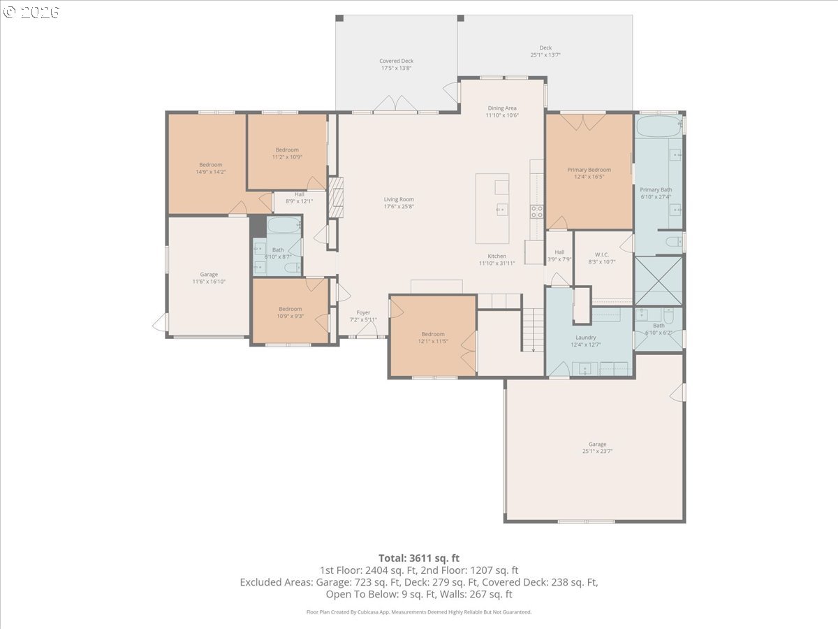 17465 South Abiqua Road Northeast Silverton, OR 97381 - Photo 3 of 47