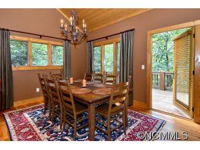 68 On The Rocks Sapphire, NC 28774 - Photo 3 of 15 Gallery Image 3