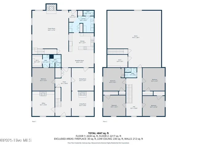 $325,000 | 4085 Grimmersburg Street, Farmville, NC 27828