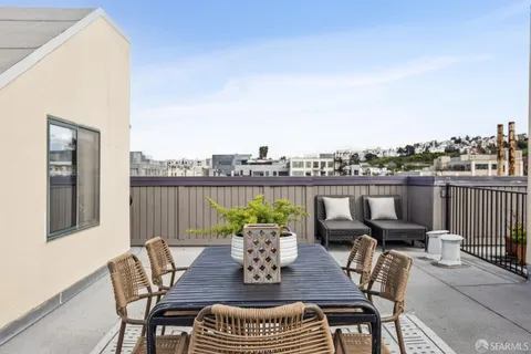 $1,295,000 | 2170 Harrison Street, Unit 8, San Francisco, CA 94110