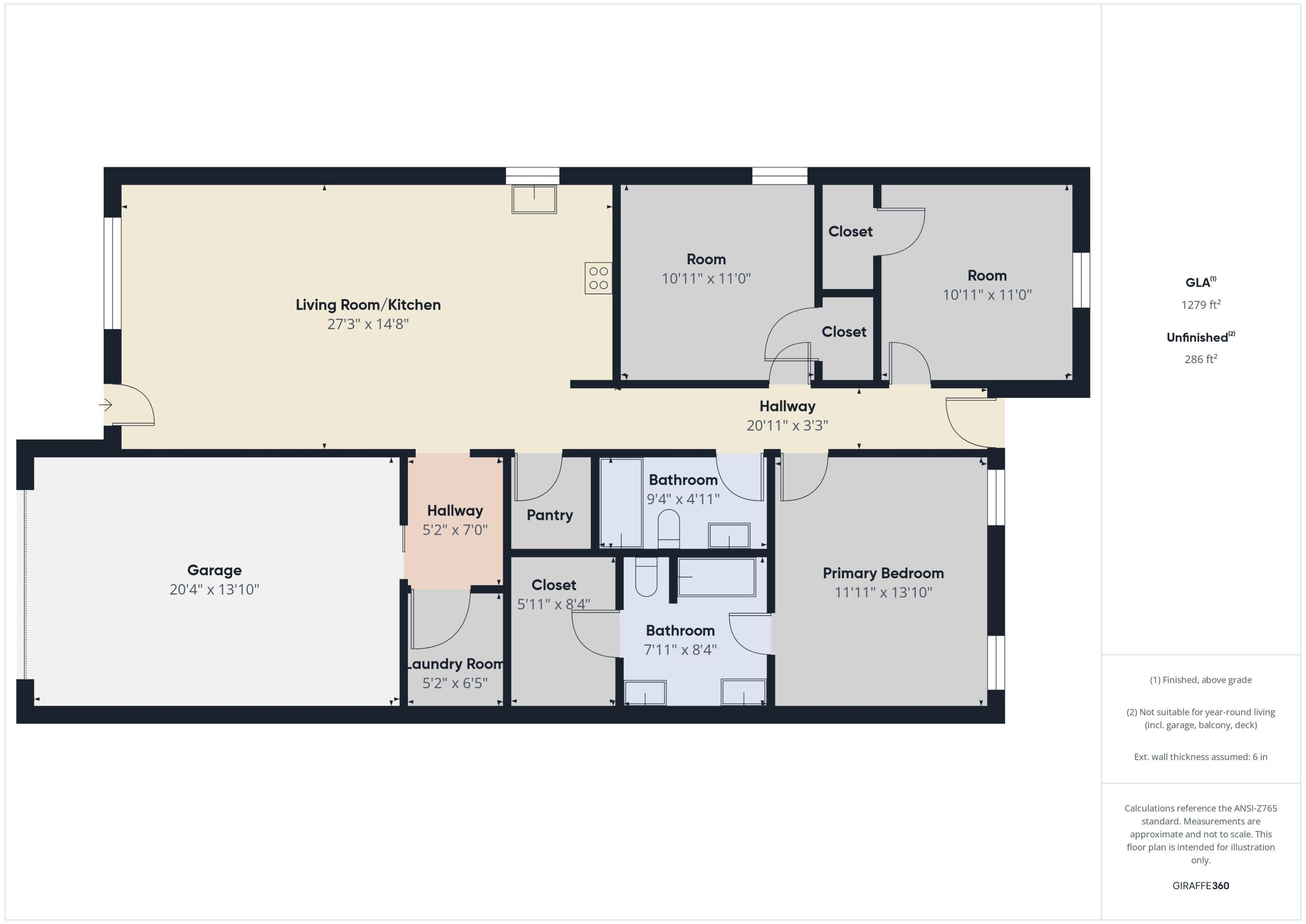 5117 Colt Drive Crestview, FL 32539 - Photo 32 of 32 a picture of a counter top space