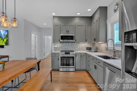 $945,000 | 8 Birdhouse Row, Asheville, NC 28801
