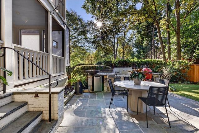 $2,895,000 | 1326 Lanier Boulevard Northeast, Atlanta, GA 30306