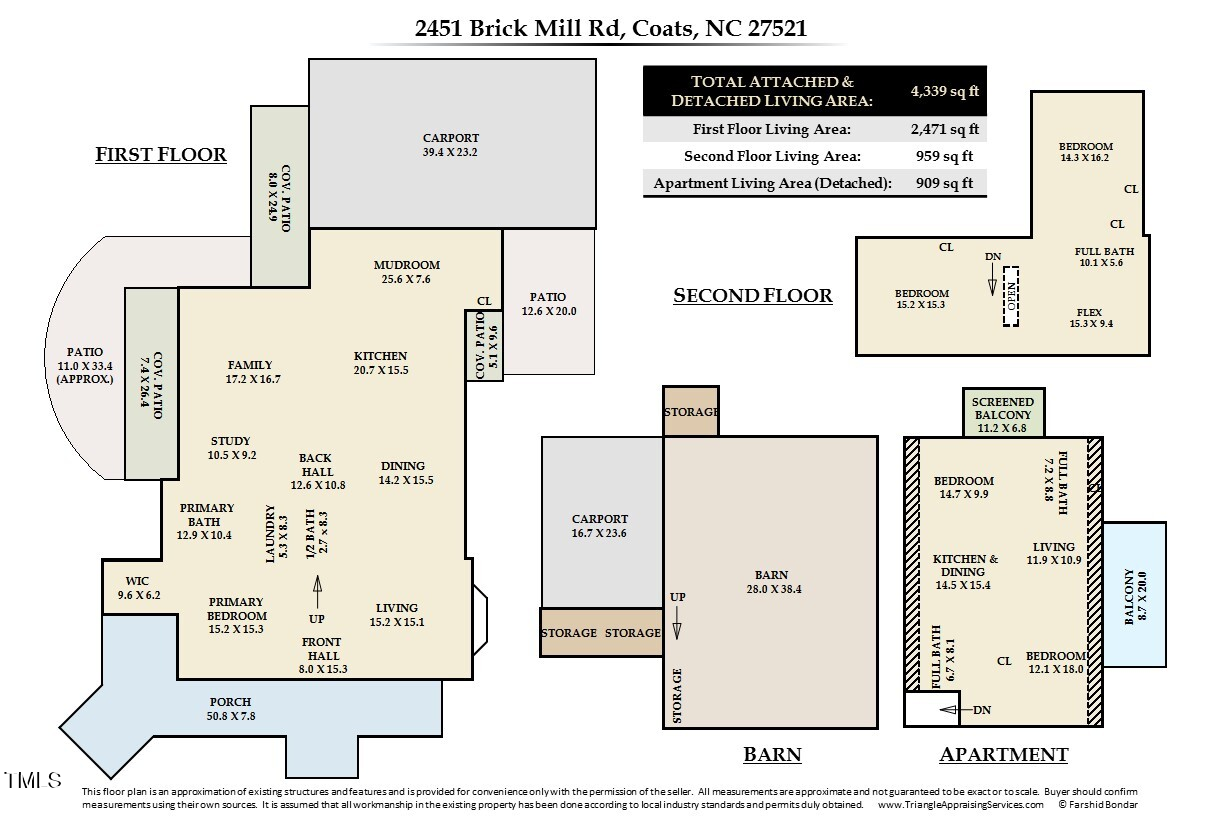 2451 Brick Mill Road Erwin, NC 28339 - Photo 101 of 101