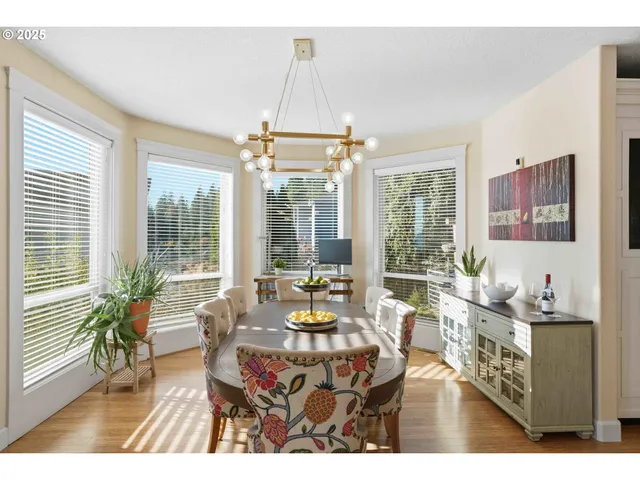 $929,900 | 3531 Z Street, Washougal, WA 98671