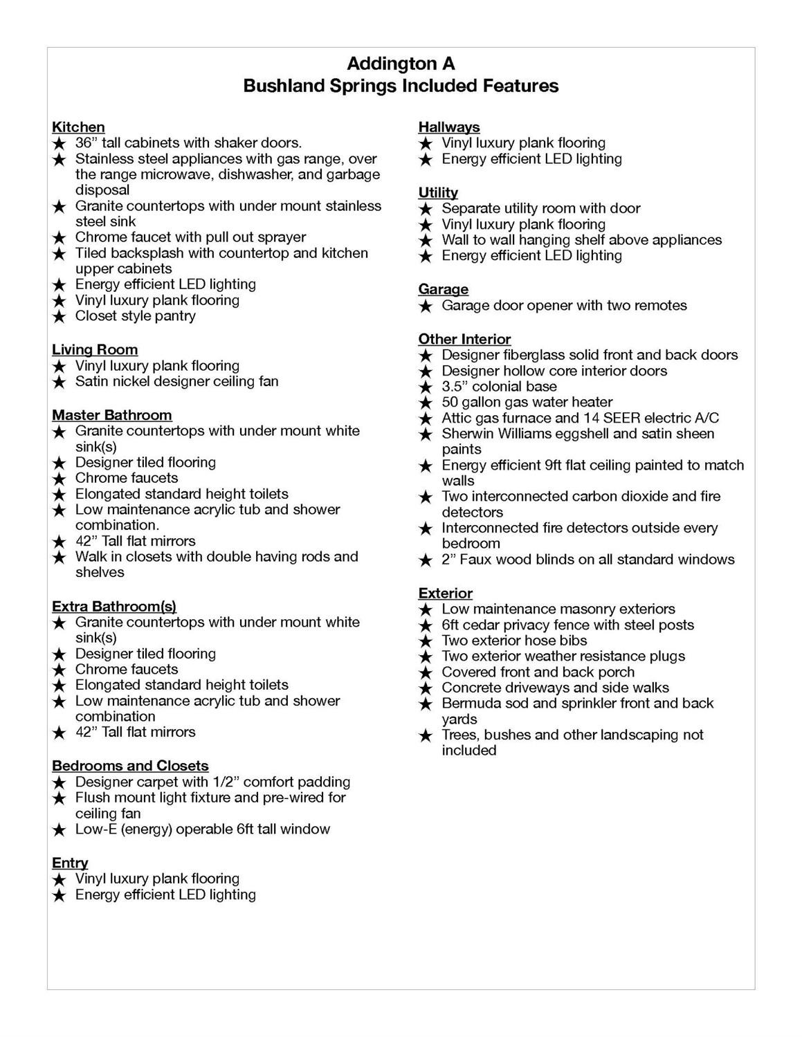 7007 20th Street Lubbock, TX 79407 - Photo 2 of 2 Photo 2