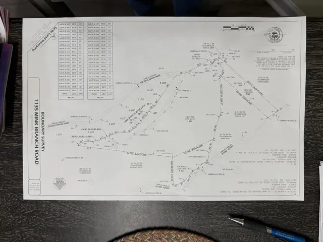 $340,000 | 1135 West Mink Branch Road, Waynesboro, TN 38485