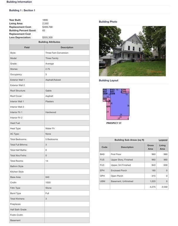 65 Prospect Street Worcester, MA 01605 - Photo 34 of 39