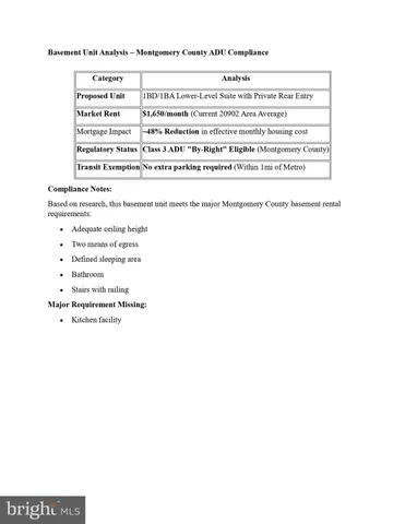 $545,000 | 11603 Veirs Mill Road, Silver Spring, MD 20902