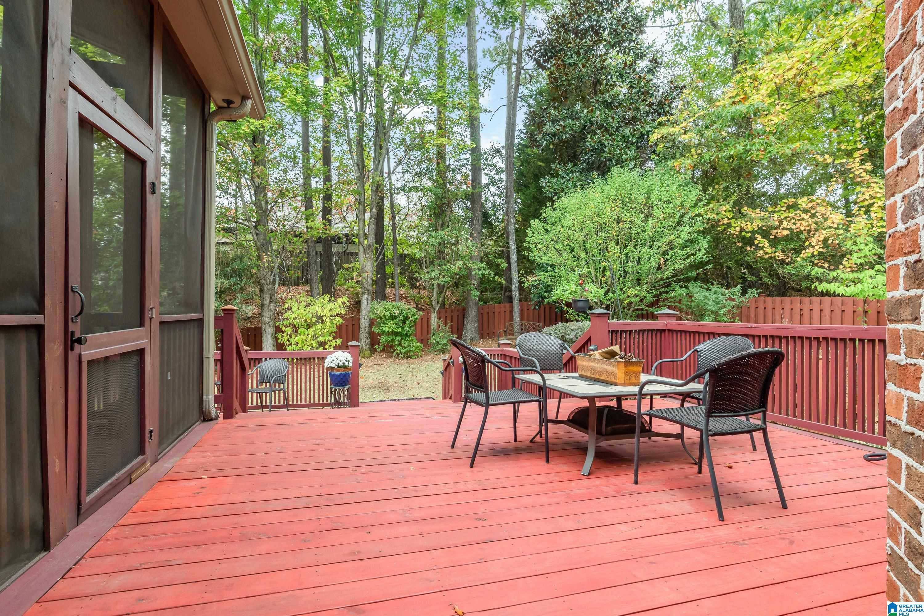 4004 Milner Way Hoover, AL 35242 - Photo 47 of 60