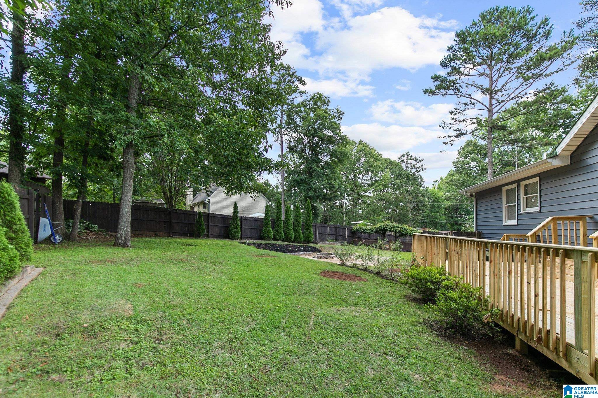 3952 Rock Ridge Road Birmingham, AL 35210 - Photo 25 of 28 Gallery Image 25